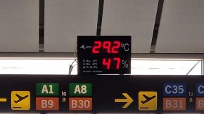 Wetter am letzten Urlaubstag, 29 Grad